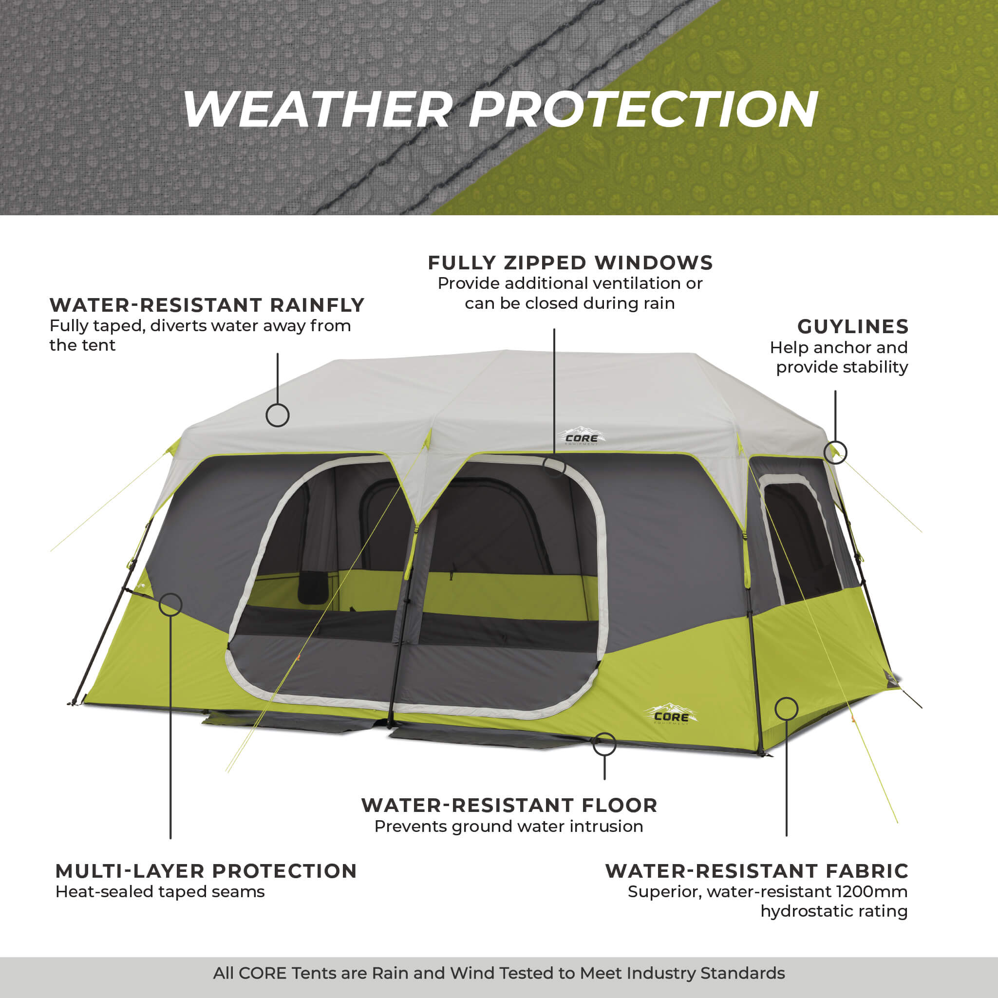 10 Person Instant Cabin Tent - Image 7