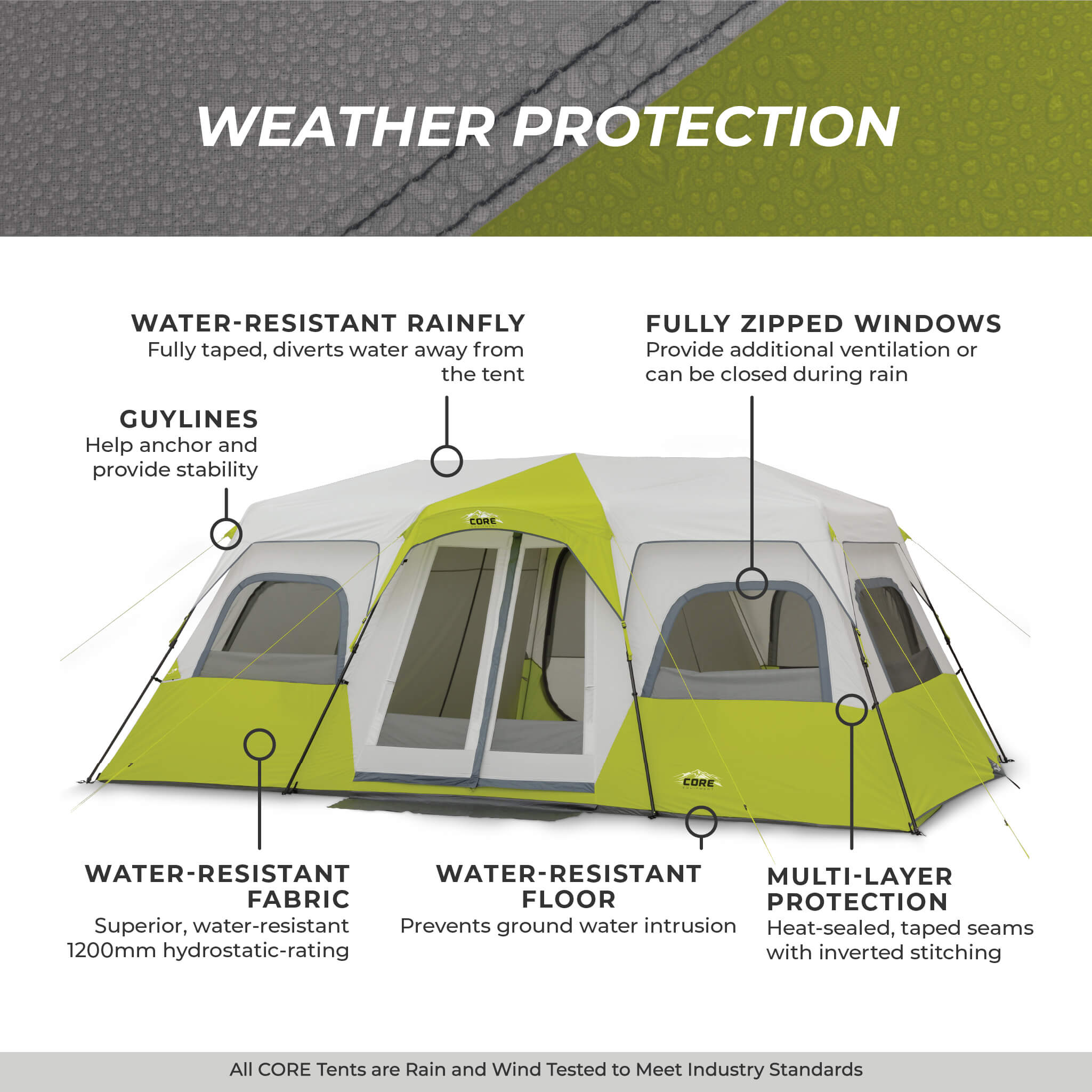 12 Person Instant Cabin Tent - Image 7