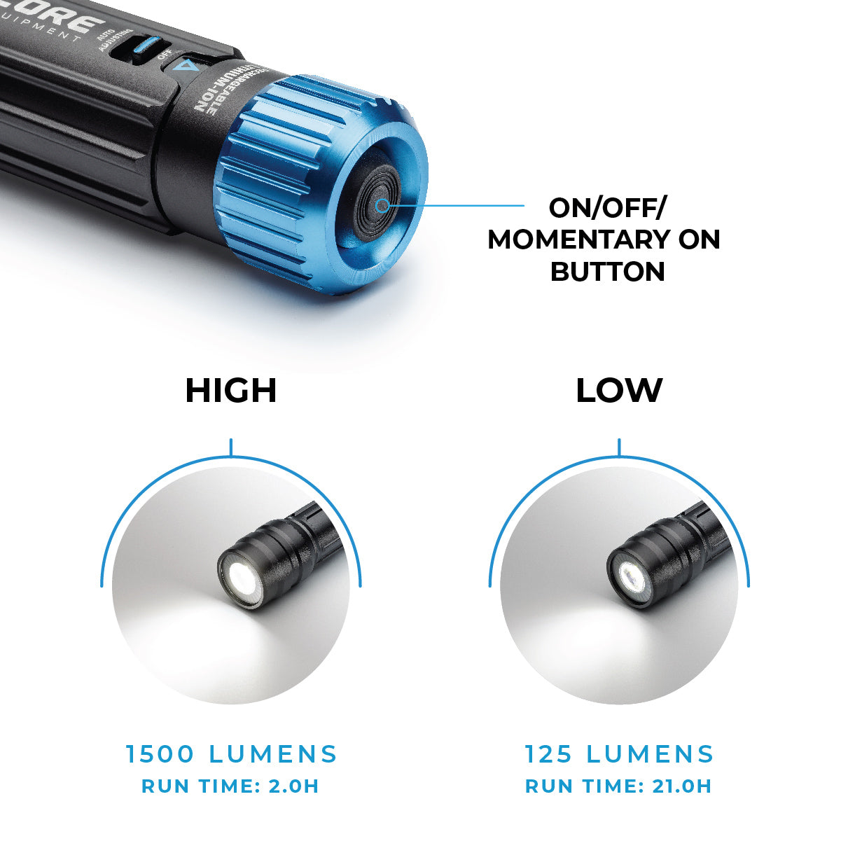 1500 Lumen Rechargeable Flashlight with Auto-Brightness - Image 4