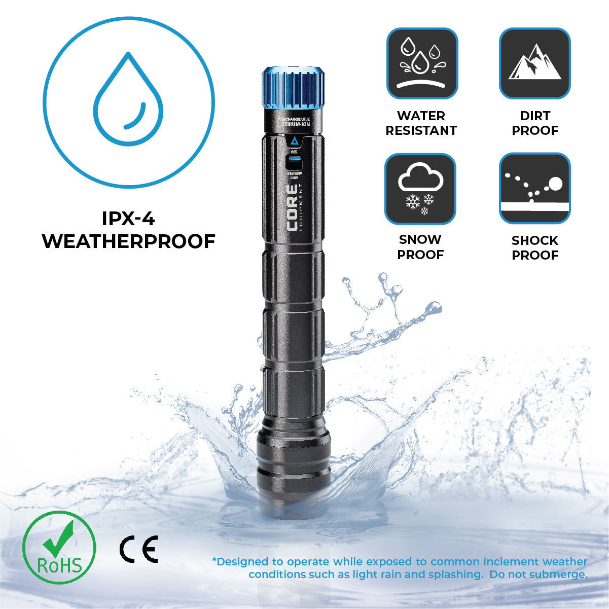 1500 Lumen Rechargeable Flashlight with Auto-Brightness - Image 6