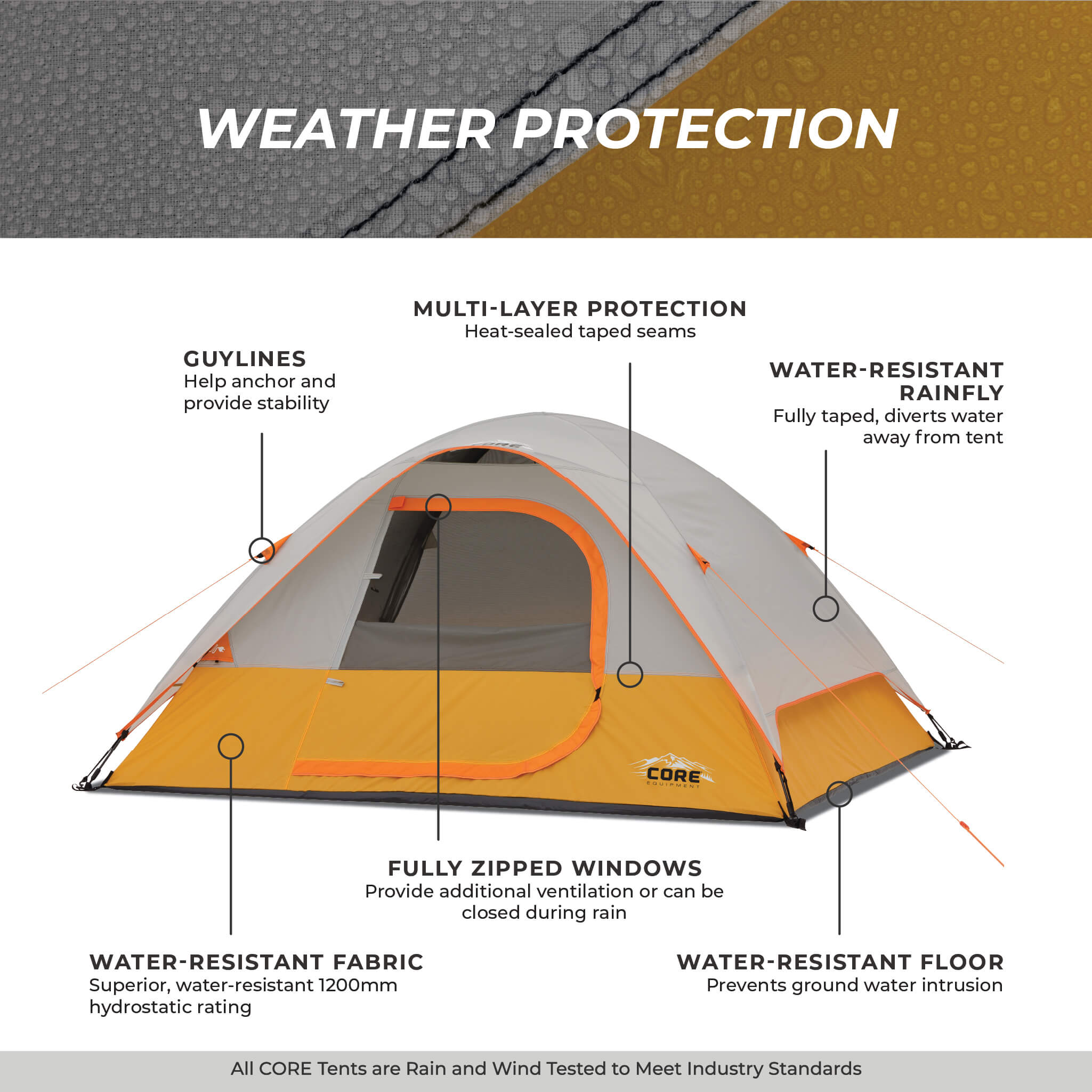 4 Person Dome Tent - Image 6