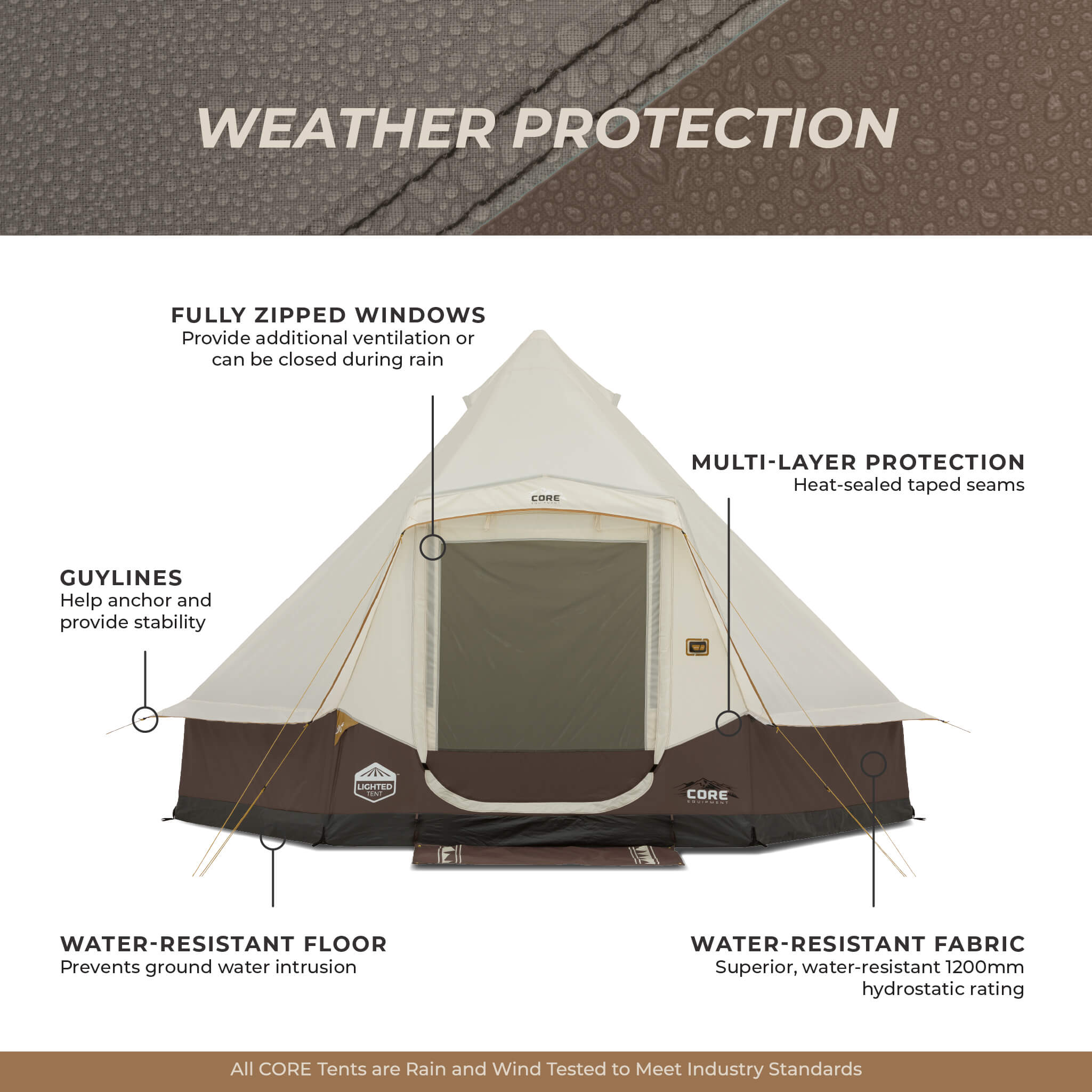6 Person Lighted Bell Tent - Image 6