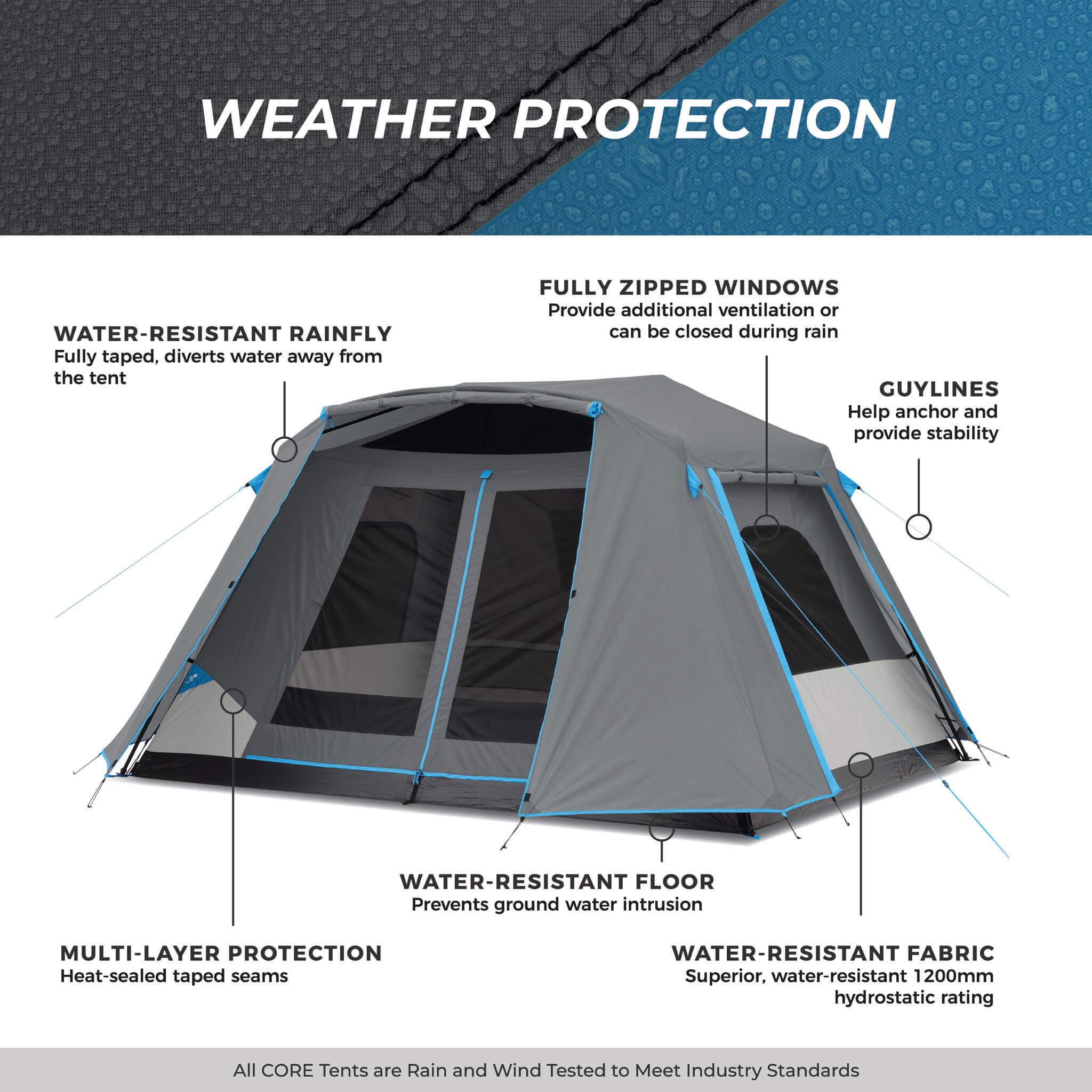 6 Person Lighted Instant Cabin Tent with Full Rainfly - Image 9