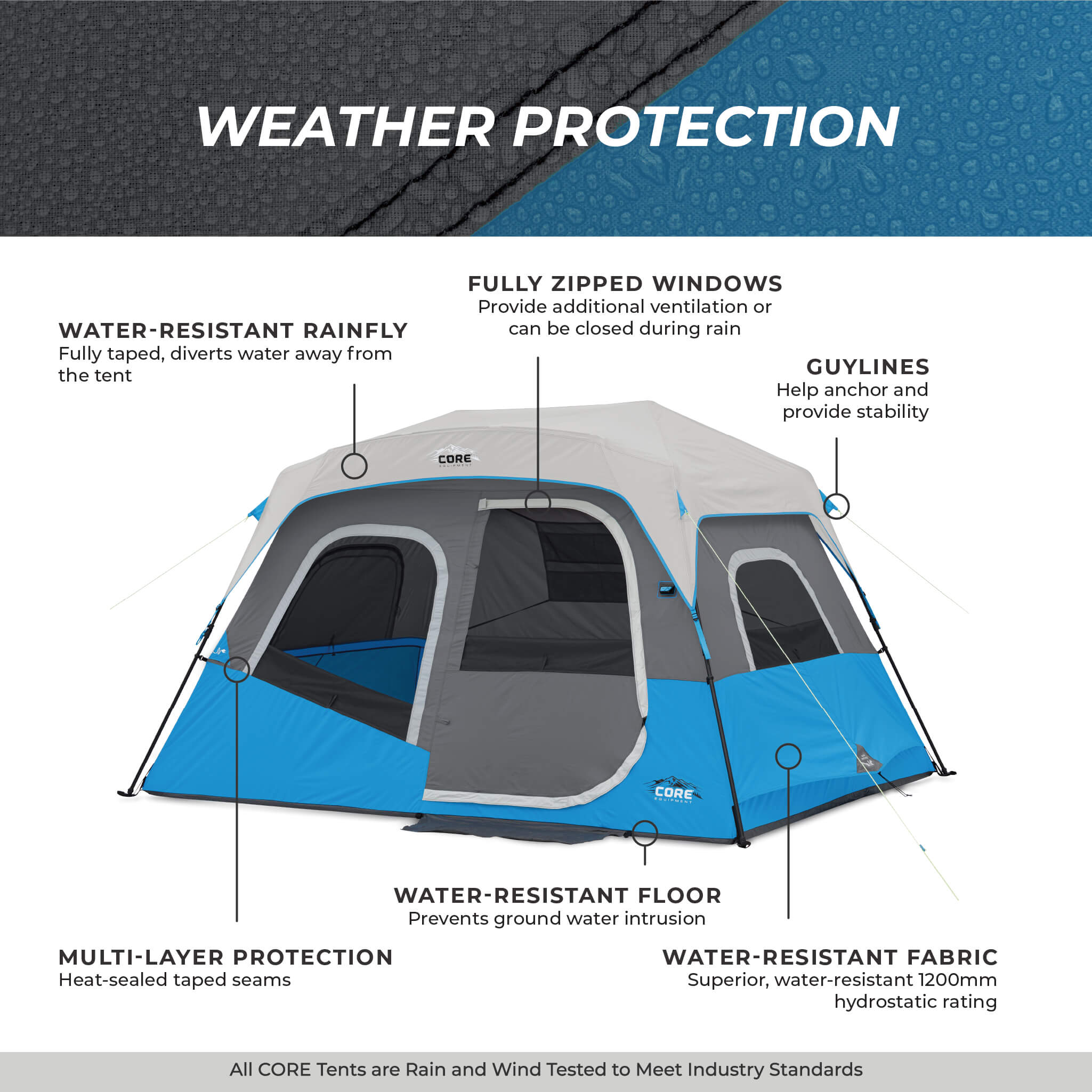 6 Person Lighted Instant Cabin Tent - Image 9