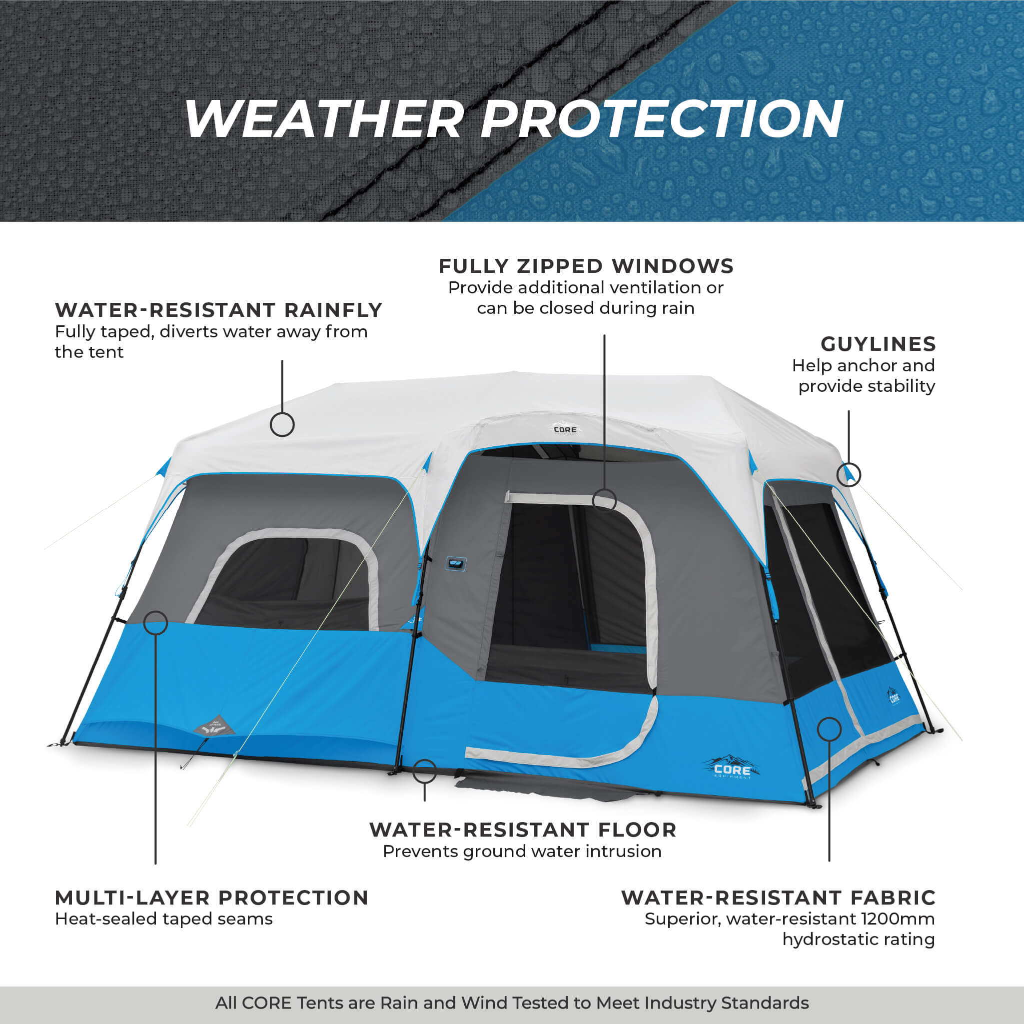 9 Person Lighted Instant Cabin Tent - Image 9
