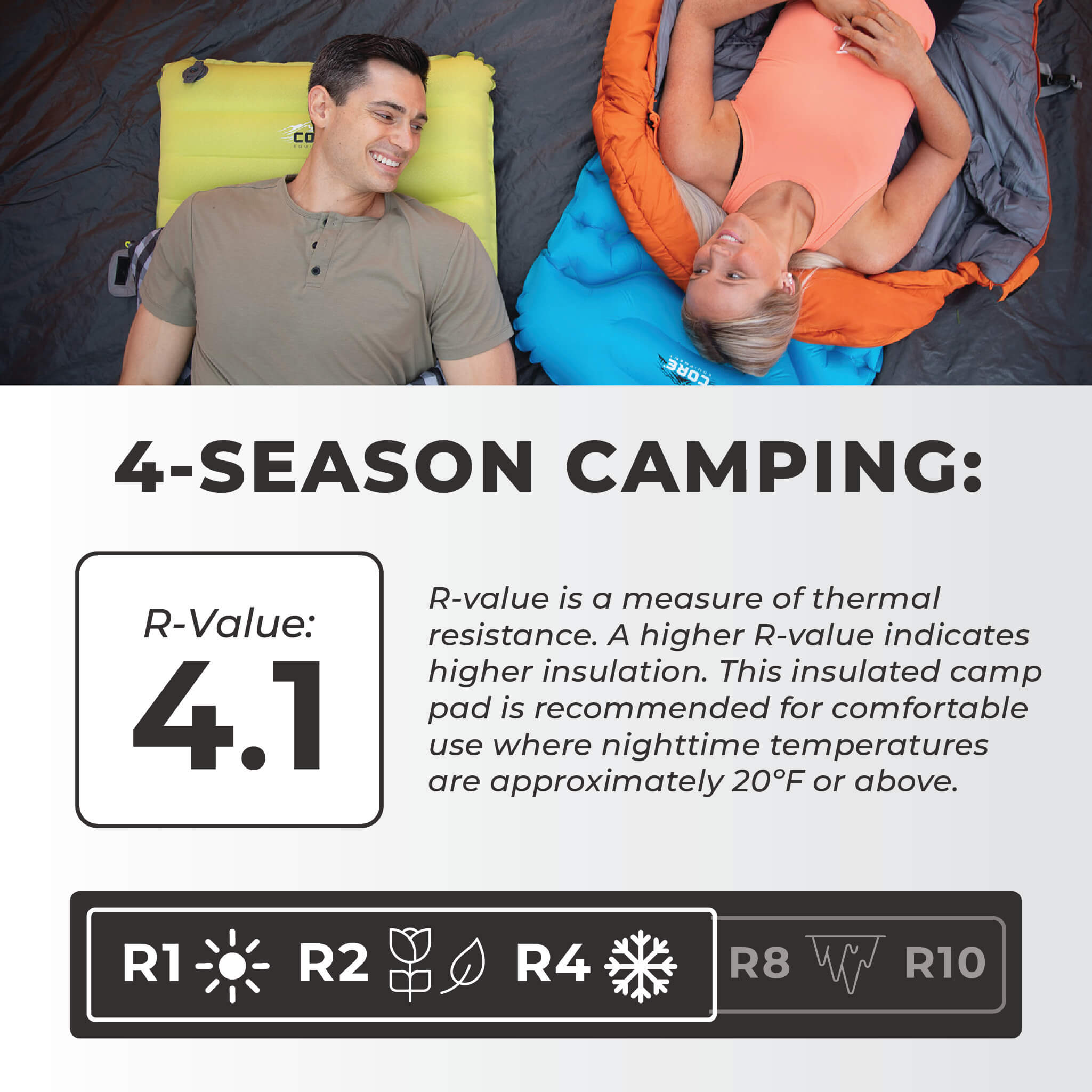 4 Season Insulated Sleeping Pad - Image 7