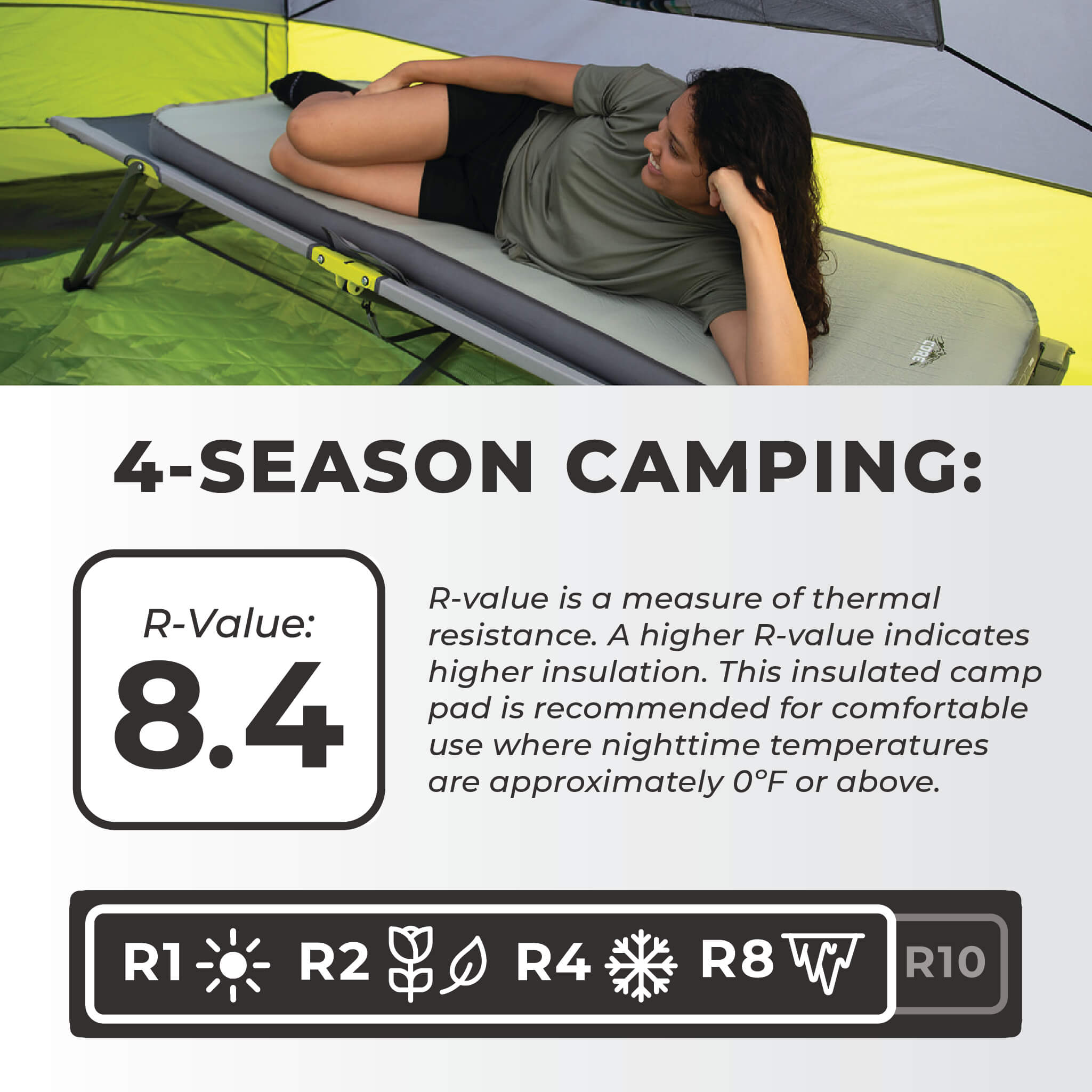 4 Season Self Inflating Camping Bed - Image 10